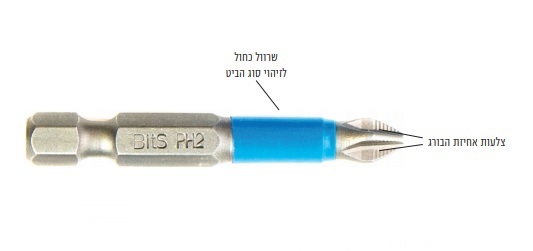 ביט פיליפס שרוול כחול 2 אורך 25 מ"מ, 2 יח' בבליסטר ביט פיליפס שרוול כחול 2 אורך 25 מ"מ, 2 יח' בבליסטר