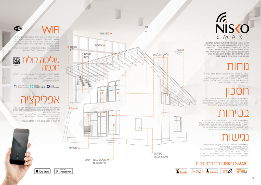 2022 Smart Cat Web 3 5